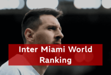 Inter Miami World Ranking Its Potential In 2024